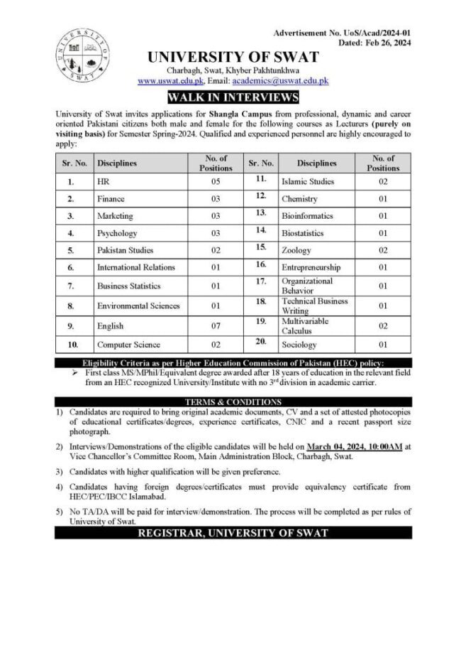 University of Swat Shangla Campus Recruitment: Lecturer Positions Available Spring 2024